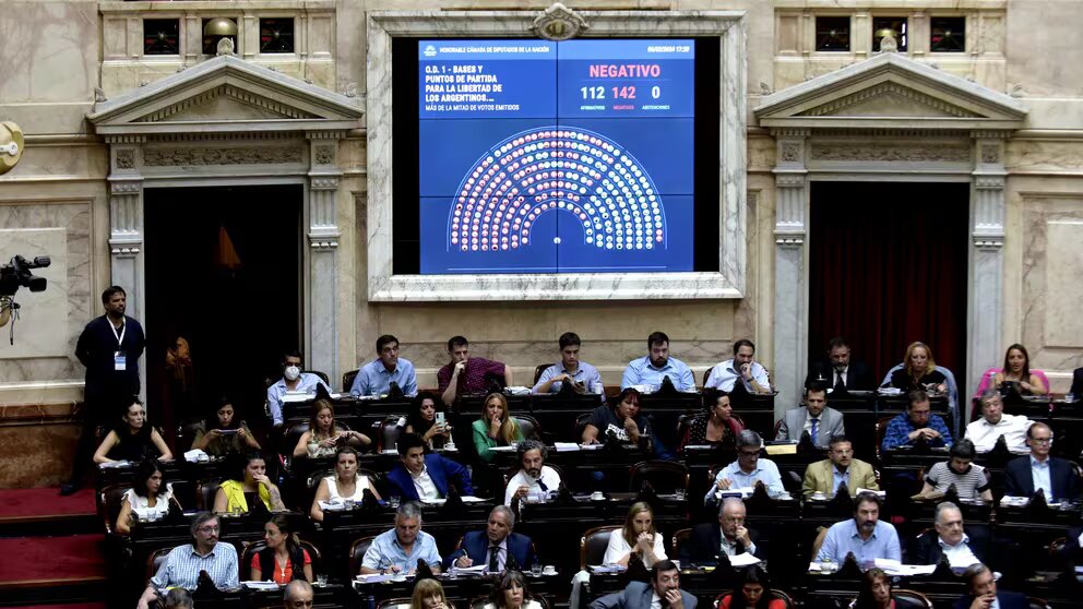 Tensi&oacute;n en Diputados por Ley &Oacute;mnibus y Cr&iacute;ticas a Menem y Bornoroni